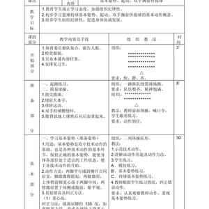  如何制定一个有助于篮球运动员成长的训练计划